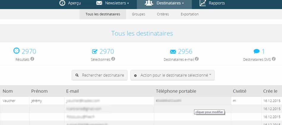 les abonnés sur Newsletter 2GO