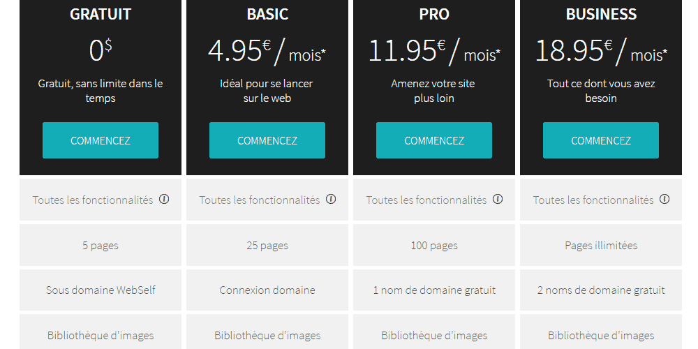 offre webself