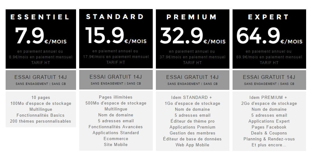 prix ipaoo