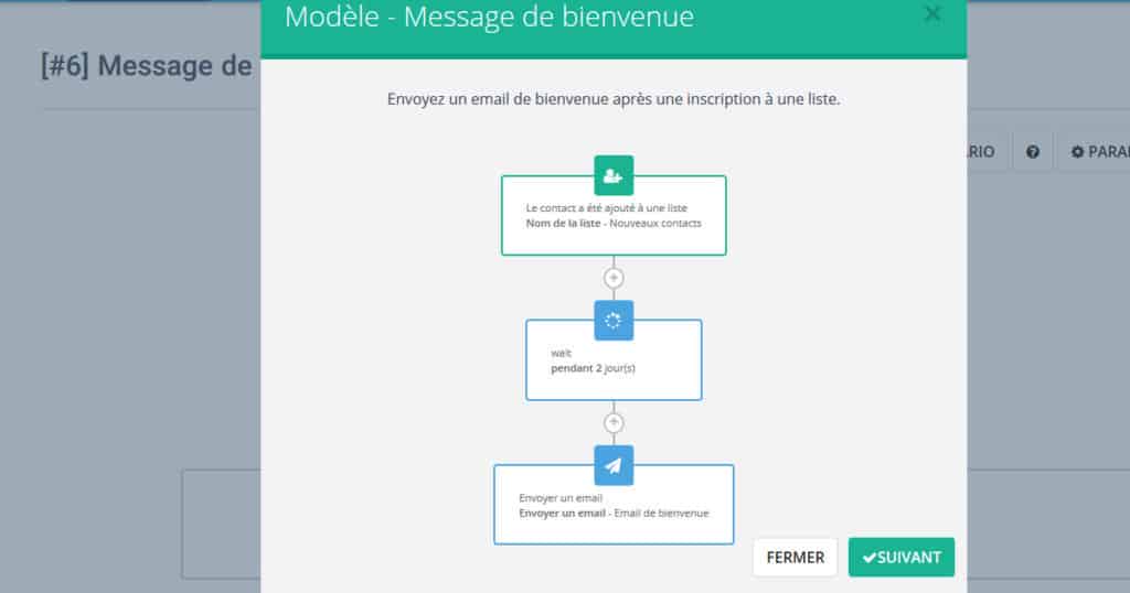 scénario automation