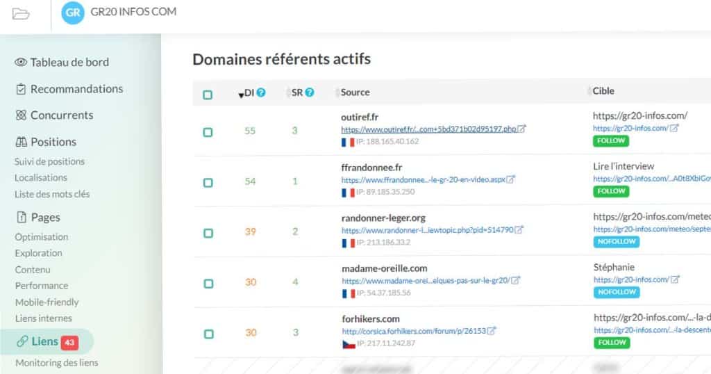 backlink cocolyze