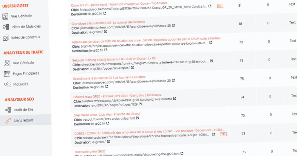 ubersuggest