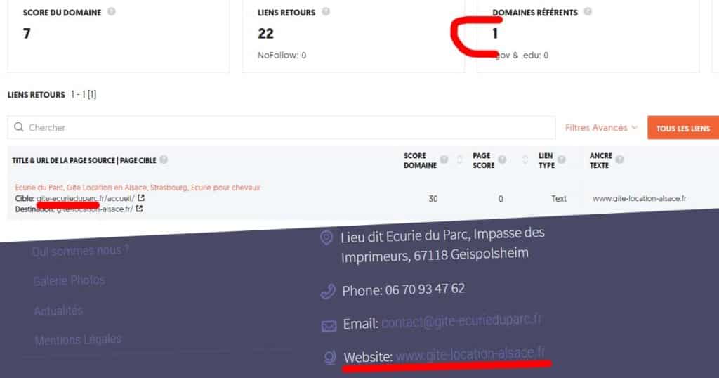 DR = domain référent