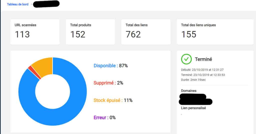datas ClickClickBankBank