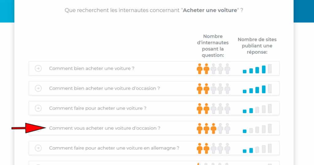 exemple de question sur 1.fr