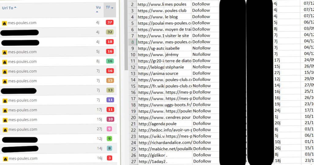 meilleurs backlinks
