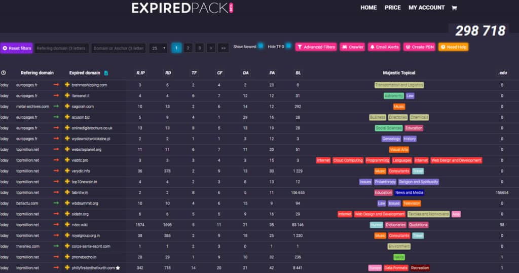 interface expired pack