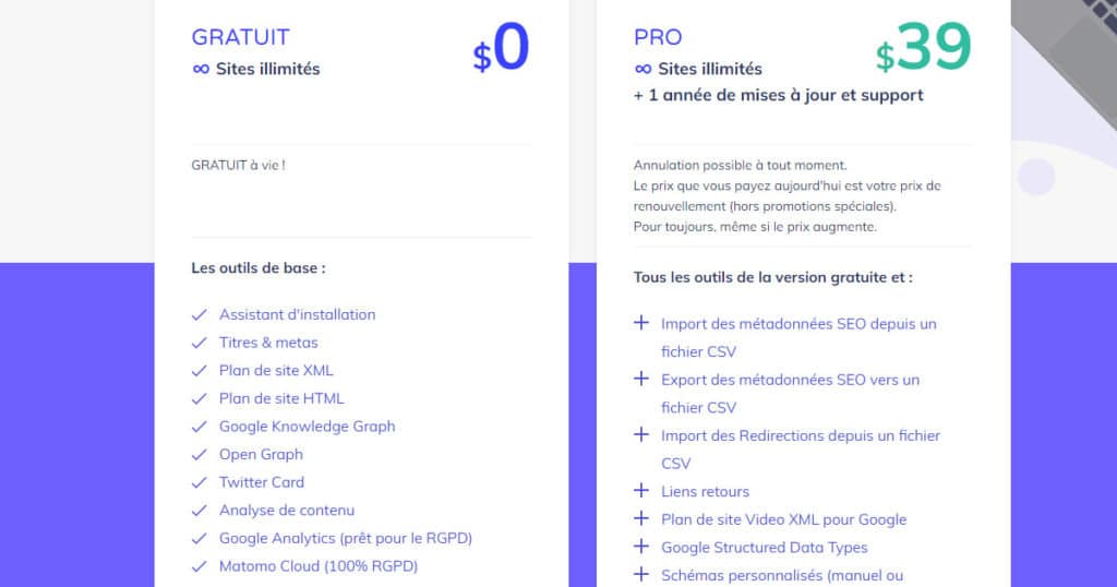 version gratuite de SEOPress