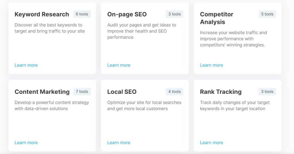 résumé des fonctionnalités semrush