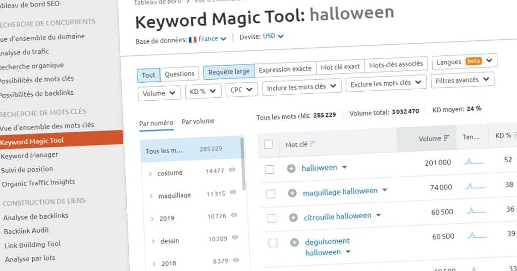 recherche de mots clés sur semrush