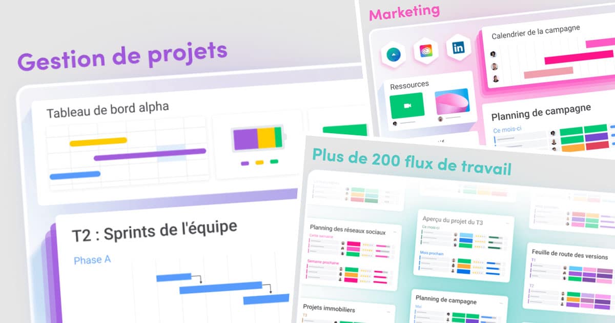 Monday, test et avis