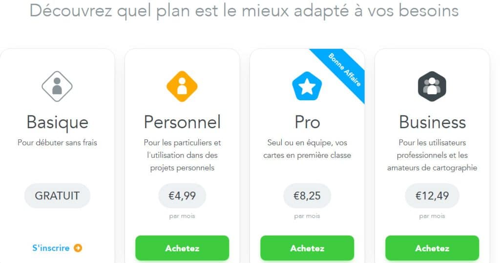 tarif de Mindmeister