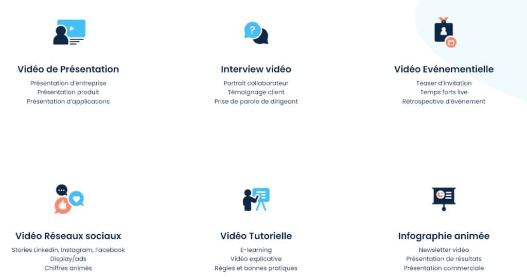 Les types de vidéos qu'on peut créer sur Pitchy