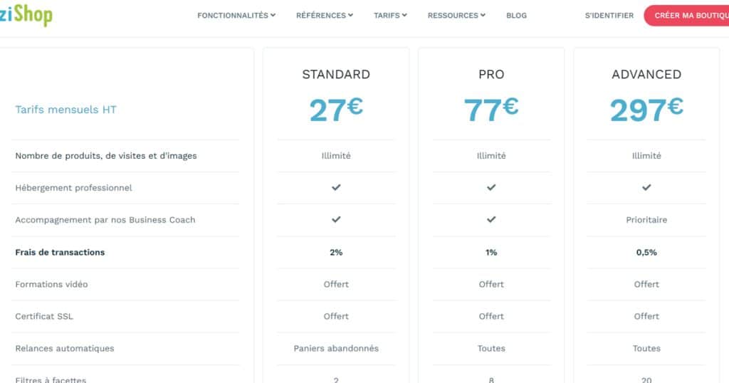 les tarifs sur wizishop