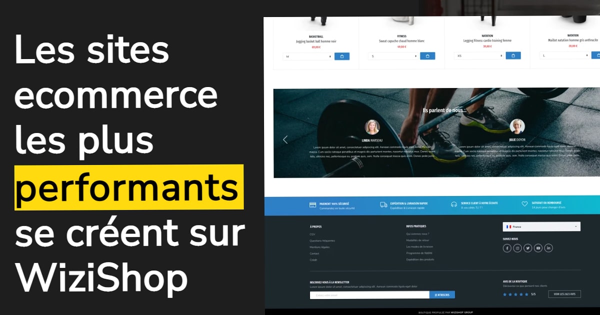 Test de Wizishop