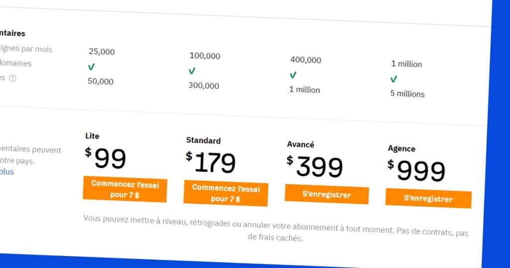 tarifs de ahrefs