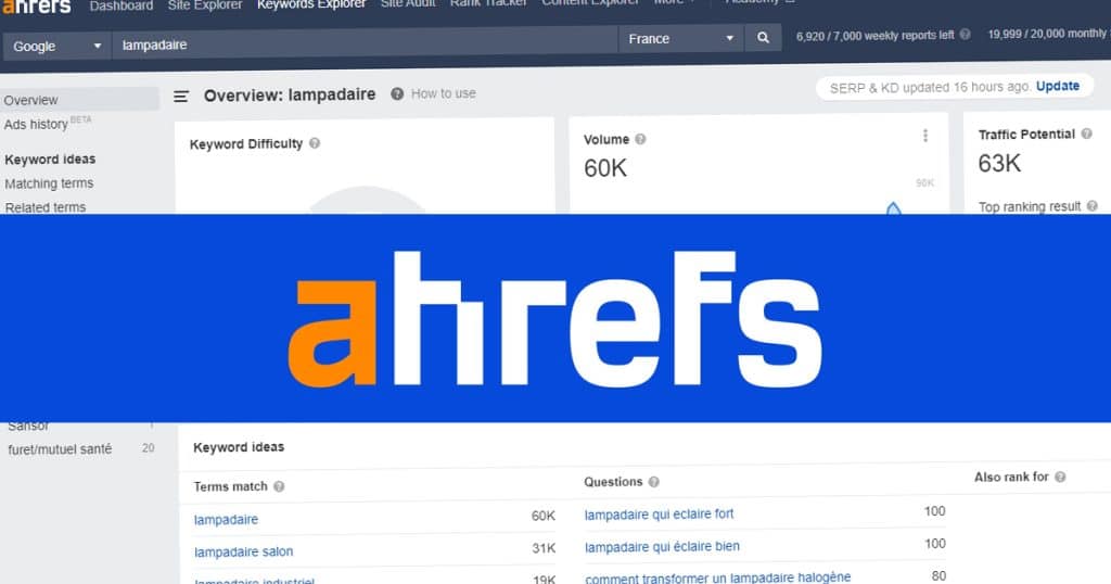 Test de Ahrefs, tool SEO complet