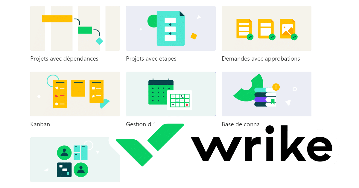 Test de l'outil Wrike de gestion de projet