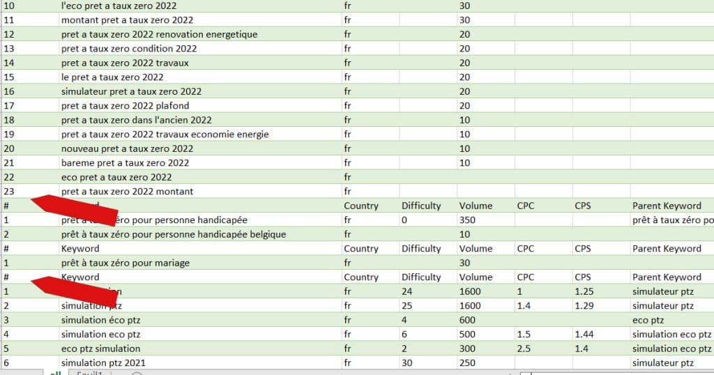 Excel, trier le fichier pour nettoyer