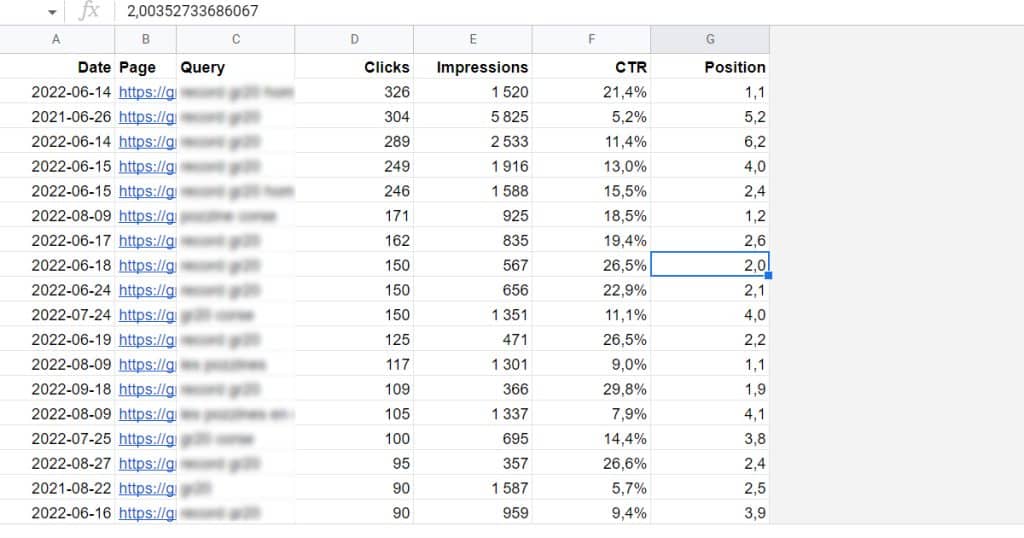 Extraction de la search console avec Sheet