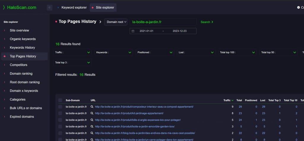 top page history sur haloscan