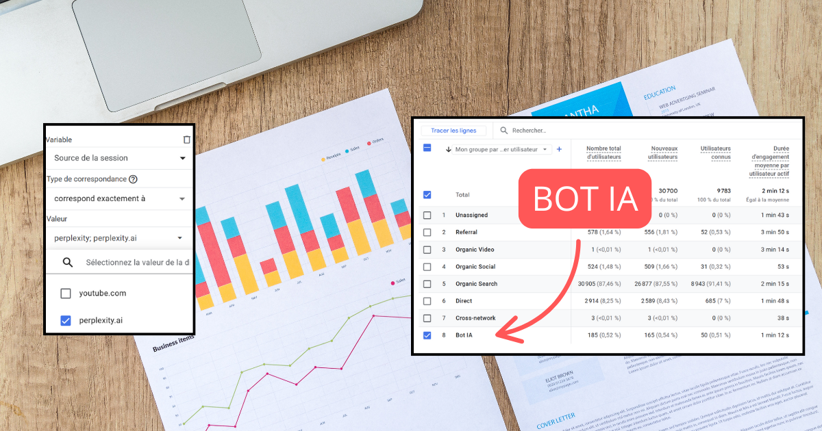 Voir les IA dans goole analytics pour voir la part de trafic